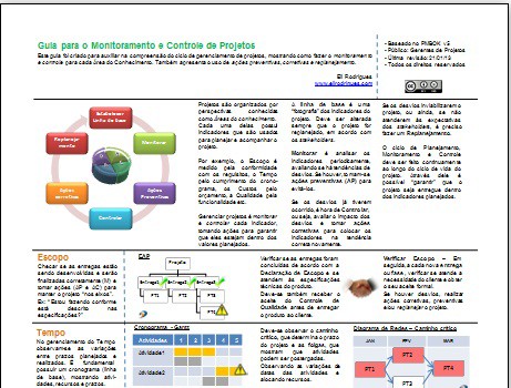 Guia para o Monitoramento de Projetos