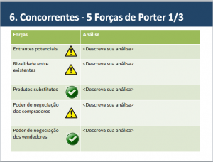 BP - FORCAS DE PORTER