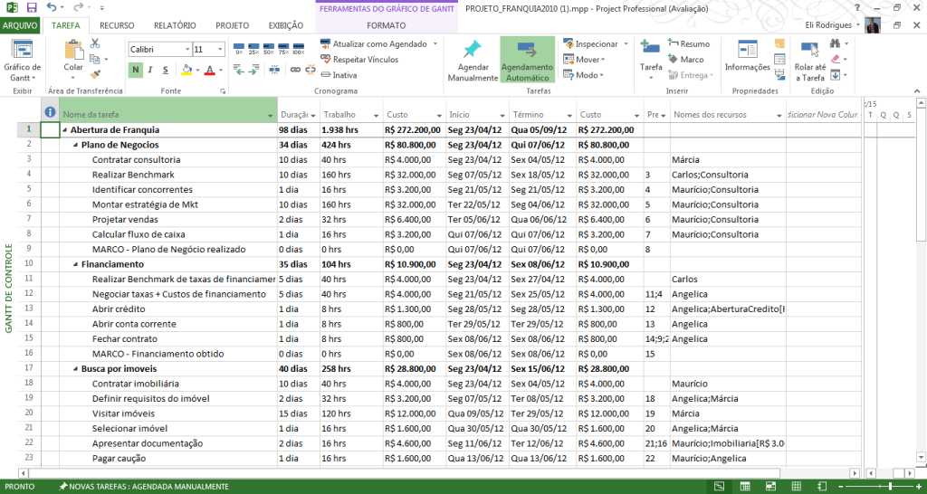 Tela10 - Gantt de Controle - CRONOGRAMA MS-PROJECT