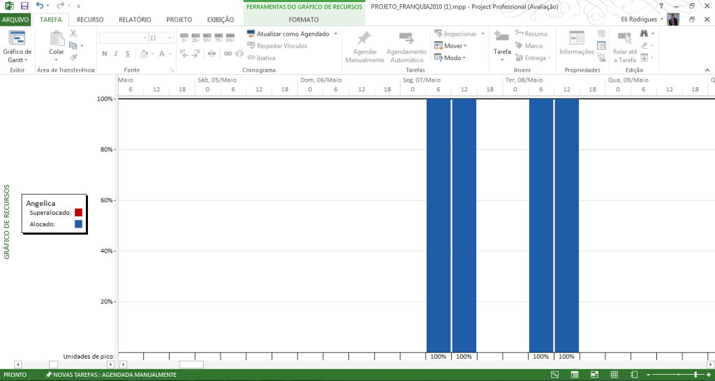 Tela11 - Grafico de recursos - CRONOGRAMA MS-PROJECT