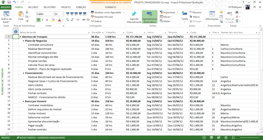 Tela13 - Planilha de tarefas - CRONOGRAMA MS-PROJECT