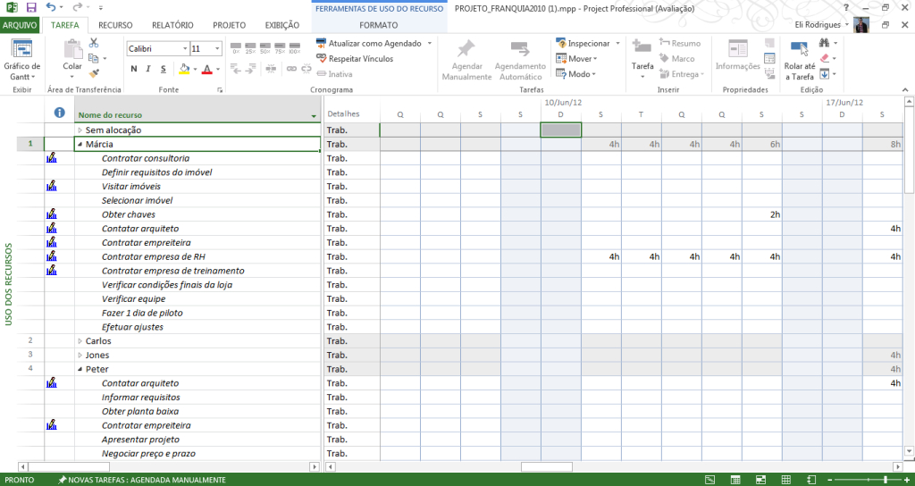 Tela14 - Uso dos recursos - CRONOGRAMA MS-PROJECT