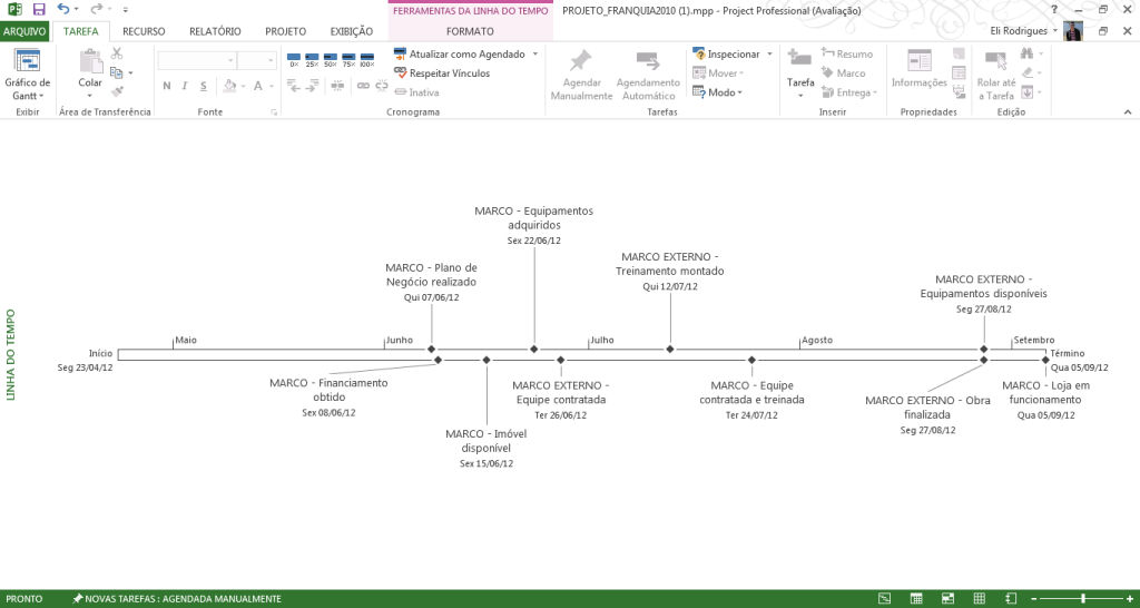 Tela5 - Linha do Tempo (marcos) - CRONOGRAMA MS-PROJECT