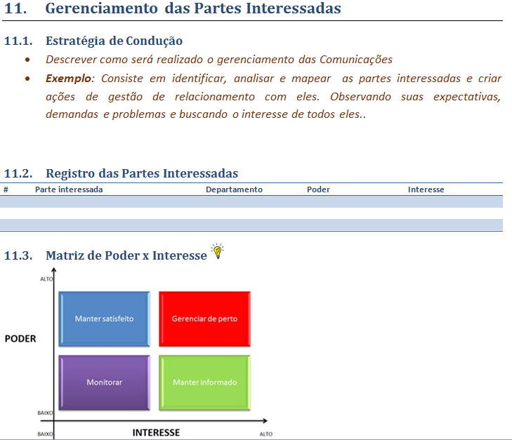 11. Partes Interessadas