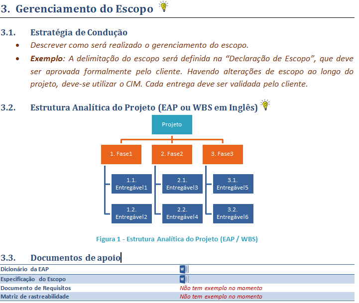 3. Gerenciamento do Escopo