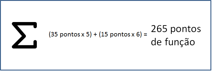 analise-indicativa-de-pontos-de-funcao-contagem-de-pontos-de-funcao-total-v1