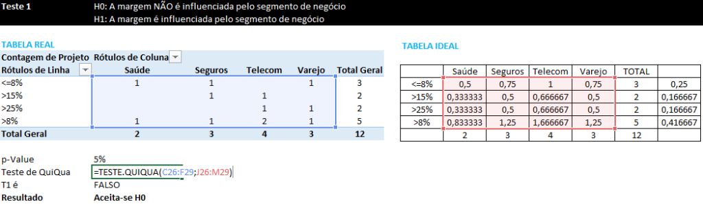 teste-qui-quadrado-teste-quiqua-v1